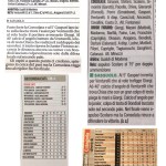 Rassegna Stampa 9 Novembre 2015 - Junior Fiorano