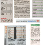 Rassegna Stampa 18 Gennaio 2016 - Junior Fiorano