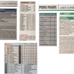 Rassegna Stampa 11 Aprile 2016 - Junior Fiorano