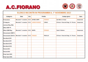 partite abc