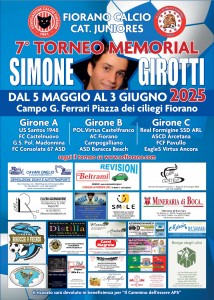 LOC_TROFEO_GIROTTI